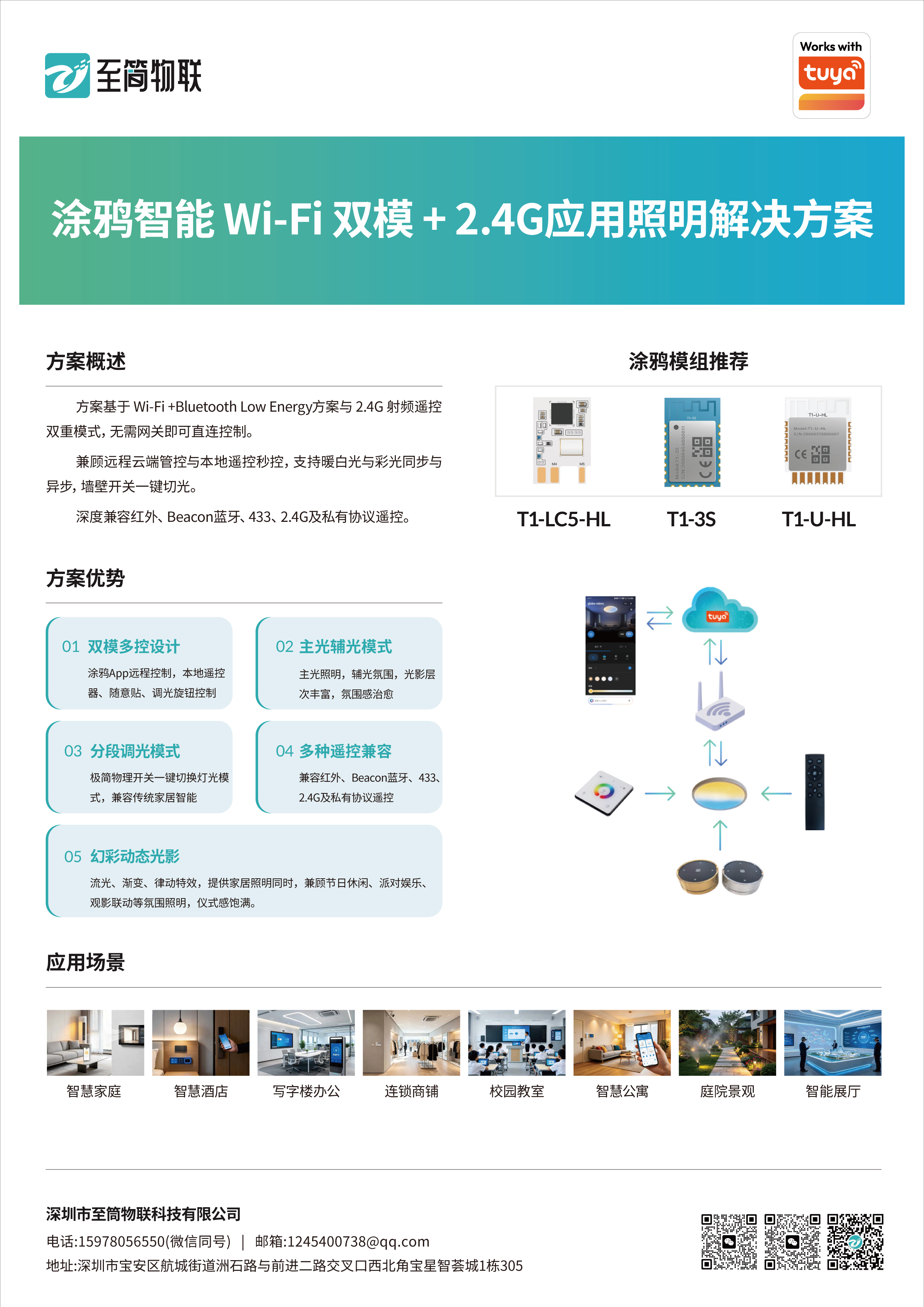Wi‑Fi 双模 + 2.4G 应用照明方案